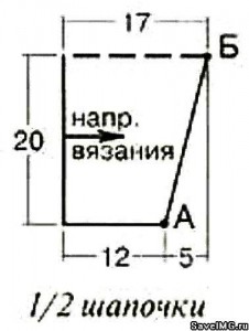 Как связать бандану