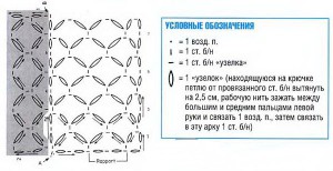 Как связать гамак
