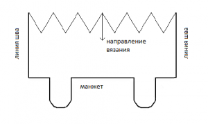 Как связать детскую шапку с ушками