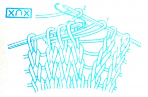 Как связать простую кофту