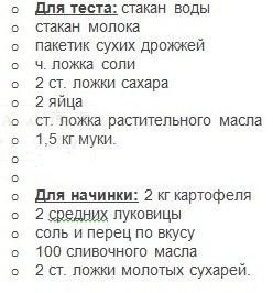 Готовим правильный картофельный пирог