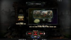 Обзор игрового автомата Battle Tanks