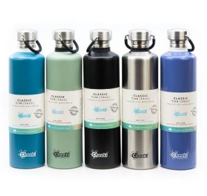 Разновидности бутылок для воды