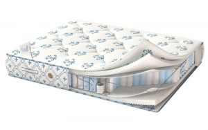 Подбираем матрас для здорового продолжительного сна