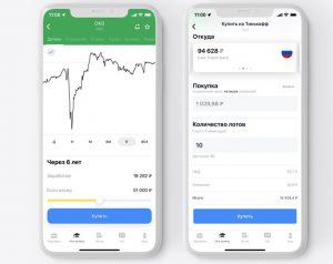 Покупка акций: что нужно знать