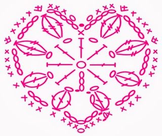 Сердечки, связанные крючком (18 фото)