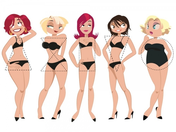 Как определить тип фигуры