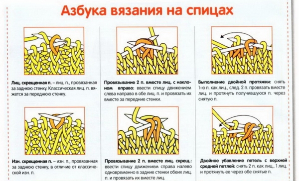 ВЯЗАНИЕ: ПОЛЕЗНЫЕ СОВЕТЫ (6 фото)
