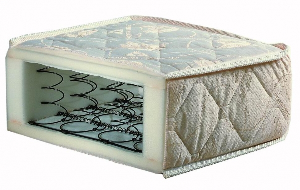 Рекомендации по выбору матраса