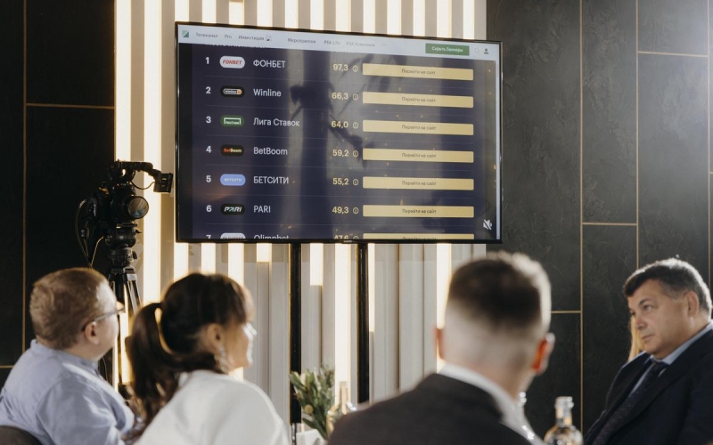 РБК представил рейтинг букмекеров 2024 года