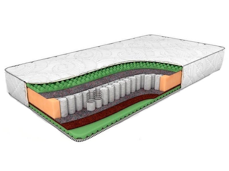 Как выбрать ортопедический матрас для качественного и продолжительного сна?