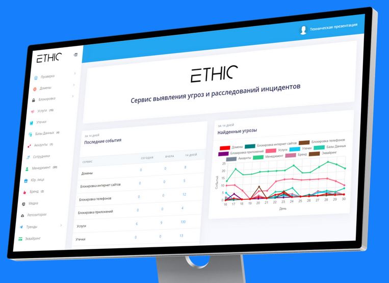 Мониторинг цифровых угроз: стратегии и инструменты