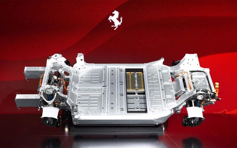 
            1000 «лошадей» на 500 км. Мы узнали все о новой Ferrari Electtricа
        